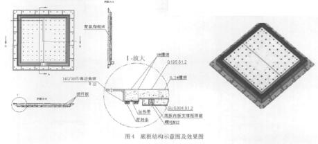 底板結(jié)構(gòu)示意圖及效果圖