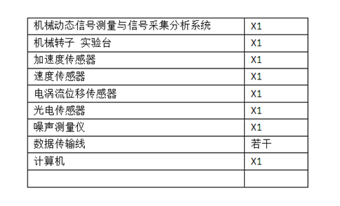 實(shí)驗(yàn)儀器設(shè)備介紹圖